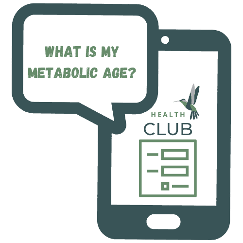 Metabolic Age Test