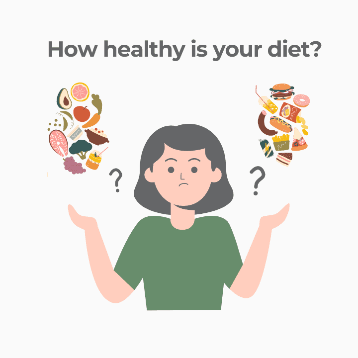 How-healthy-is-diet