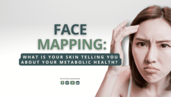 Face Mapping Skin Analysis: Reveals Metabolic Health