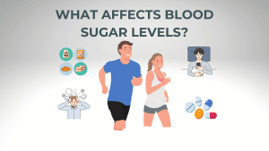 what effect blood sugar levels