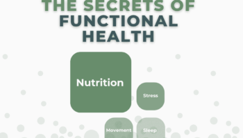What Is Functional health